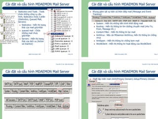 Trung tâm Tin học Bách khoa Aptech
@Bách Khoa Aptech 2004 Trang 129
Cài đặt và cấu hình MDAEMON Mail Server
Staticstics and Tools : Tools
chứa những công cụ cấu
hình, Staticstics chứa 2 phần
(Staticstics, Queued Mail,
Servers)
Staticstics : hiển thị trạng
thái của mail gửi/nhận
queued mail : Chứa
những mail chưa
gởi/nhận
Servers : Hiển thị trạng
thái của dịch vụ (Active
và Inactive)
Trung tâm Tin học Bách khoa Aptech
@Bách Khoa Aptech 2004 Trang 130
Cài đặt và cấu hình MDAEMON Mail Server
Khung giám sát sự kiện và thôn điêp mail (Message and Event
Tracking)
System : Hiển thị những tiến trình khởi động mail
Routing : Hiển thị thông tin tìm đường chuyển mail (như To,
From, Message ID..)
Content Filter : Hiển thị thông tin lọc mail
AntiVirus : Nếu cài MDaemon AntiVirus, hiển thị thông tin chống
virus
AntiSpam : Hiển thị thông tin chống bom mail
WorldClient : Hiển thị thông tin hoạt động của WorldClient
Trung tâm Tin học Bách khoa Aptech
@Bách Khoa Aptech 2004 Trang 131
Cài đặt và cấu hình MDAEMON Mail Server
Trung tâm Tin học Bách khoa Aptech
@Bách Khoa Aptech 2004 Trang 132
Cài đặt và cấu hình MDAEMON Mail Server
Thiết lập miền mail chính(Primary Domain):Setup/Primary Domain
 
