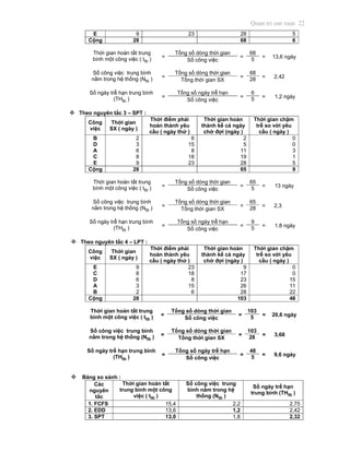 Mô hình lượng đặt hàng kinh tế cơ bản eoqeconomic order quantity Page  58  Jobilize