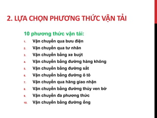 2. LỰA CHỌN PHƯƠNG THỨC VẬN TẢI
10 phương thức vận tải:
1. Vận chuyển qua bưu điện
2. Vận chuyển qua tư nhân
3. Vận chuyển bằng xe buýt
4. Vận chuyển bằng đường hàng không
5. Vận chuyển bằng đường sắt
6. Vận chuyển bằng đường ô tô
7. Vận chuyển qua hãng giao nhận
8. Vận chuyển bằng đường thủy ven bờ
9. Vận chuyển đa phương thức
10. Vận chuyển bằng đường ống
 