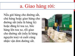 a. Giao hàng rời:
Nếu gửi hàng cho đường sắt,
chủ hàng hoặc giao hàng cho
đường sắt (nếu là hàng lẻ)
hoặc đăng kí toa xe, bốc
hàng lên toa xe, rồi giao
cho đường sắt (nếu là hàng
nguyên toa) và cuối cùng
nhận vận đơn đường sắt.
 