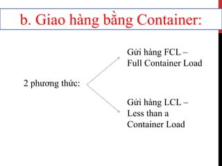 b. Giao hàng bằng Container:
2 phương thức:
Gửi hàng FCL –
Full Container Load
Gửi hàng LCL –
Less than a
Container Load
 