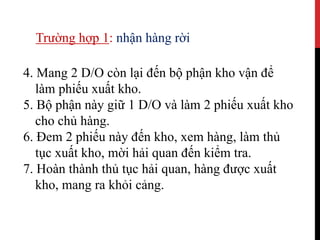 4. Mang 2 D/O còn lại đến bộ phận kho vận để
làm phiếu xuất kho.
5. Bộ phận này giữ 1 D/O và làm 2 phiếu xuất kho
cho chủ hàng.
6. Đem 2 phiếu này đến kho, xem hàng, làm thủ
tục xuất kho, mời hải quan đến kiểm tra.
7. Hoàn thành thủ tục hải quan, hàng được xuất
kho, mang ra khỏi cảng.
Trường hợp 1: nhận hàng rời
 