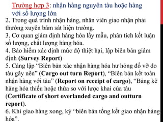 Trường hợp 3: nhận hàng nguyên tàu hoặc hàng
với số lượng lớn
2. Trong quá trình nhận hàng, nhân viên giao nhận phải
thường xuyên bám sát hiện trường.
3. Cơ quan giám định hàng hóa lấy mẫu, phân tích kết luận
số lượng, chất lượng hàng hóa.
4. Bảo hiểm xác định mức độ thiệt hại, lập biên bản giám
định (Survey Report)
5. Cảng lập “Biên bản xác nhận hàng hóa hư hỏng đổ vỡ do
tàu gây nên” (Cargo out turn Report), “Biên bản kết toán
nhận hàng với tàu” (Report on receipt of cargo), “Bảng kê
hàng hóa thiếu hoặc thừa so với lược khai của tàu
(Certificate of short overlanded cargo and outturn
report).
6. Khi giao hàng xong, ký “biên bản tổng kết giao nhận hàng
hóa”.
 