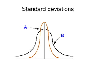 find the sum of what follows