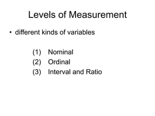 Levels of Measurementdifferent kinds of variables(1)	Nominal(2)	Ordinal(3)	Interval and Ratio