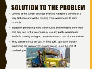 Amazon Strategy In India Pptx