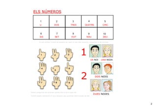 2
     UN NOI    UNA NOIA
ELS NÚMEROS
DUES NOIES
DOS NOIS
1
2
Es pot utilitzar l'ombra de pantalla per tapar el nom dels n...