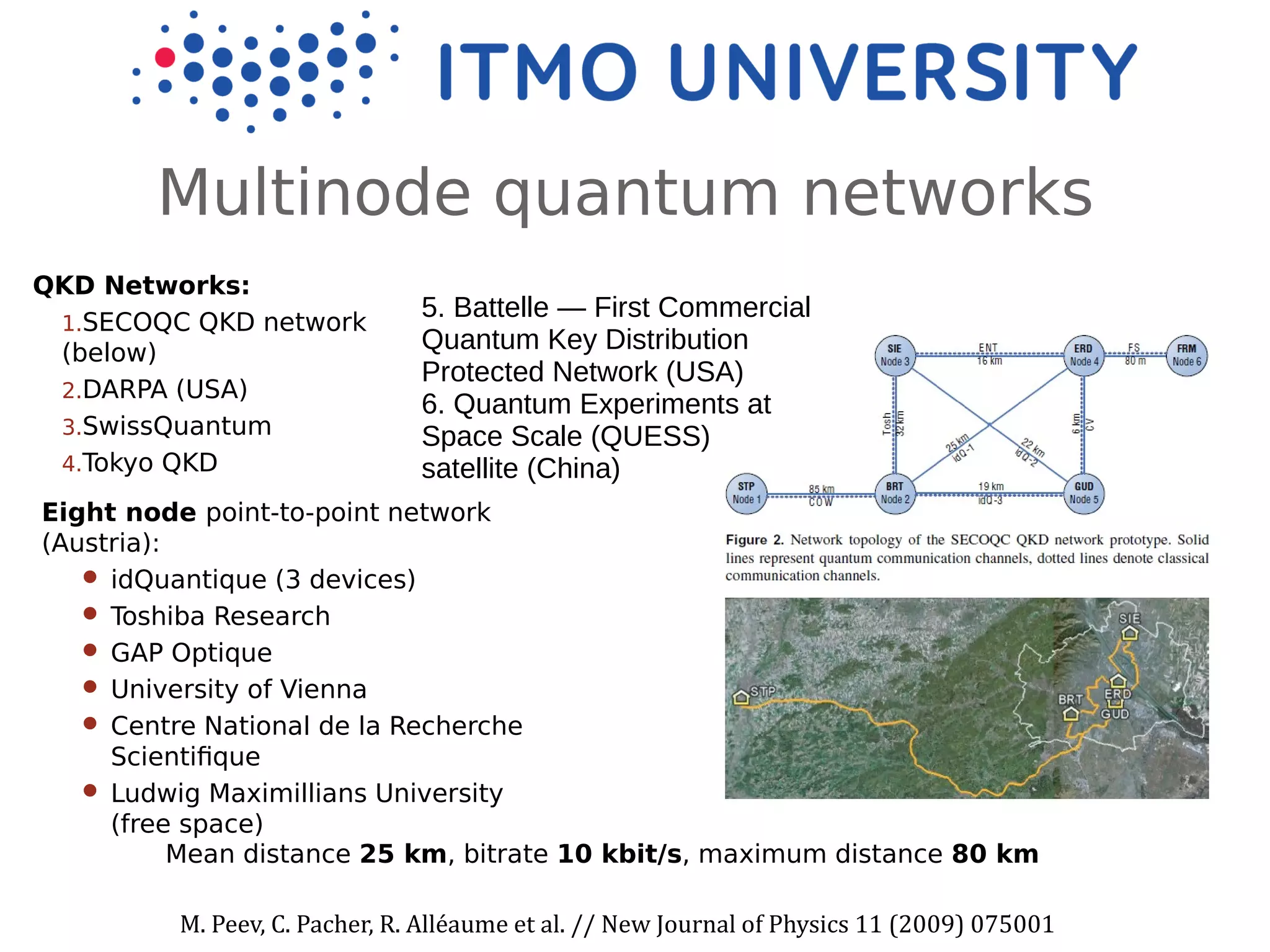 Multinode quantum networks
M. Peev, C. Pacher, R. Alleéaume et al. // New Journal of Physics 11 (2009) 075001
Mean distance 25 km, bitrate 10 kbit/s, maximum distance 80 km
QKD Networks:
1.SECOQC QKD network
(below)
2.DARPA (USA)
3.SwissQuantum
4.Tokyo QKD
Eight node point-to-point network
(Austria):
 idQuantique (3 devices)
 Toshiba Research
 GAP Optique
 University of Vienna
 Centre National de la Recherche
Scientifique
 Ludwig Maximillians University
(free space)
5. Battelle — First Commercial
Quantum Key Distribution
Protected Network (USA)
6. Quantum Experiments at
Space Scale (QUESS)
satellite (China)
 