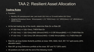 Quants ID - Tactical Asset Allocation