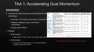Accelerating Dual Momentum Investing
 