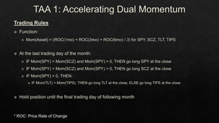 * ROC: Price Rate of Change
 