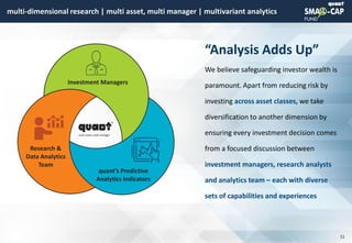 © quant
multi-dimensional research | multi asset, multi manager | multivariant analytics
11
“Analysis Adds Up”
We believe safeguarding investor wealth is
paramount. Apart from reducing risk by
investing across asset classes, we take
diversification to another dimension by
ensuring every investment decision comes
from a focused discussion between
investment managers, research analysts
and analytics team – each with diverse
sets of capabilities and experiences
 