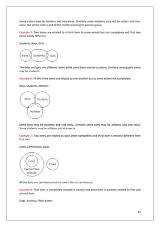 19
Some sisters may be mothers and vice-versa. Similarly some mothers may not be sisters and vice-
versa. But all the sisters and all the mothers belong to women group.
Example 5: Two items are related to a third item to some extent but not completely and first two
items totally different.
Students, Boys, Girls
The boys and girls are different items while some boys may be students. Similarly among girls some
may be students.
Example 6: All the three items are related to one another but to some extent not completely.
Boys, Students, Athletes
Some boys may be students and vice-versa. Similarly some boys may be athletes and vice-versa.
Some students may be athletes and vice-versa.
Example 7: Two items are related to each other completely and third item is entirely different from
first two.
Lions, Carnivorous, Cows
All the lions are carnivorous but no cow is lion or carnivorous.
Example 8: First item is completely related to second and third item is partially related to first and
second item.
Dogs, Animals, Flesh-eaters
 