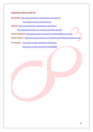 25
Important Links to refer to
Speed Maths: http://www.watch2learn.org/Categories.aspx?CatId=18
http://www.youtube.com/user/tecmath
Aptitude: http://www.watch2learn.org/Categories.aspx?CatId=2
http://aptitude9.com/short-cut-methods-quantitative-aptitude/
Ratio & Proportions: http://www.youtube.com/watch?v=ZLiPr8xvCe8&feature=related
Number Systems: http://www.thevbprogrammer.com/Ch04/Number%20Systems%20Tutorial.pdf
Time & Work: http://www.youtube.com/watch?v=JckAiuheXdc
http://www.youtube.com/watch?v=SvLwIg9bg28
 