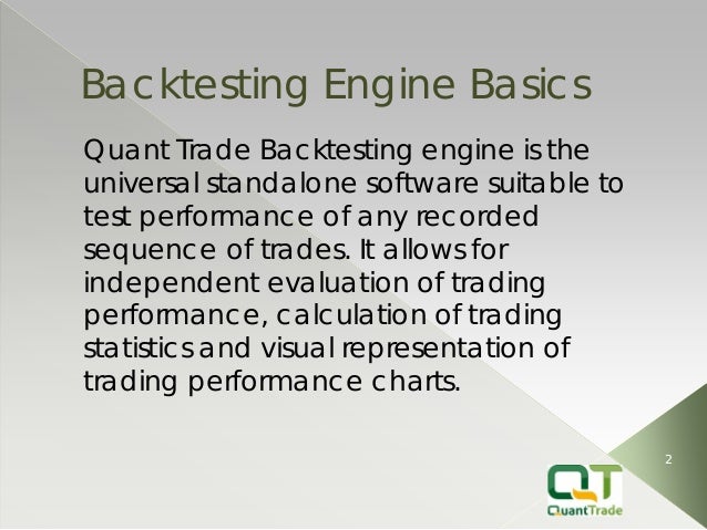 Backtesting trading strategies book