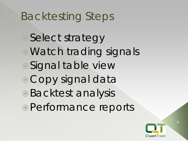 How to back test trading strategy 4