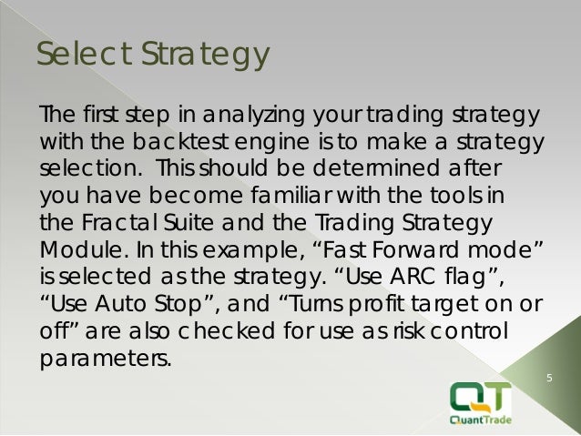 Back test trading strategy software