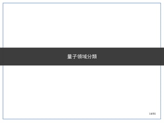 14/91
量子領域分類
 