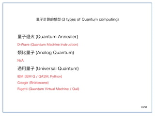 18/91
量子退火 (double-slit experiment)Quantum Annealer)
D-Wave (double-slit experiment)Quantum Machine Instruction)
類比量子 (double-slit experiment)Analog Quantum)
N/A
通用量子 (double-slit experiment)Universal Quantum)
IBM (double-slit experiment)IBM Q / QASM, Python)
Google (double-slit experiment)Bristlecone)
Rigetti (double-slit experiment)Quantum Virtual Machine / Quil)
量子計算的類型 (double-slit experiment)3 types of Quantum computing)
 