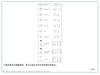 46/91
Ref: https://medium.com/@_NicT_/quibbling-over-qubits-f2ca1b87f470
只要有基本的邏輯處理，就可以組合出所有我們要的演算法。
 