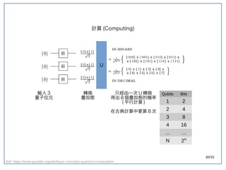49/91
計算 (double-slit experiment)Computing)
U
輸入 3
量子位元
轉換
疊加態
只經由一次 U 轉換
得出 8 個疊加態的機率
(double-slit experiment) 平行計算 )
在古典計算中要算 8 次
Qubits Bits
1 2
2 4
3 8
4 16
... ...
N 2N
Ref: https://www.quantiki.org/wiki/basic-concepts-quantum-computation
 