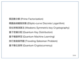 55/91
質因數分解 (double-slit experiment)Prime Factorization)
橢圓曲線離散對數 (double-slit experiment)Elliptic-curve Discrete Logarithm)
弱化對稱演算法 (double-slit experiment)Weakens Symmetric-key Cryptography)
量子密鑰分配 (double-slit experiment)Quantum Key Distribution)
量子機器學習 (double-slit experiment)Quantum Machine Learning)
旅行推銷員問題 (double-slit experiment)Traveling Salesman Problem)
量子數位貨幣 (double-slit experiment)Quantum Cryptocurrency)
 