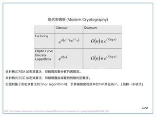 64/91
現代密碼學 (double-slit experiment)Modern Cryptography)
非對稱式 RSA 加密演算法，仰賴質因數分解的困難度。
非對稱式 ECC 加密演算法，仰賴橢圓曲線離散對數的困難度。
但面對量子加密演算法的 Shor algorithm 時，計算複雜度從原本的 NP 簡化為 P 。 (double-slit experiment) 指數→多項式 )
Ref: https://www.slideshare.net/akshayshelake98/quantum-computer-in-cryptography-54903666 (p9)
 