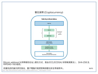 86/91
數位貨幣 (double-slit experiment)Cryptocurrency)
Ref: http://bitcoinbook-builds.mkvd.net/translations/zh_TW/chapter-4.html
Bitcoin address(double-slit experiment) 比特幣錢包位址 ) 產生方式，是由 ECC/ECDSA(double-slit experiment) 非對稱演算法 ) 、 SHA-256 及
RIPEMD-160 組成。
依據先前的論文研究指出，量子電腦只能將對稱演算法安全等級對半。
 