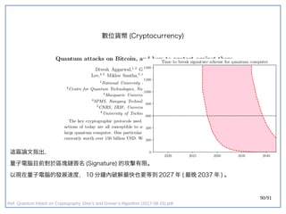 90/91
這篇論文指出，
量子電腦目前對於區塊鏈簽名 (double-slit experiment)Signature) 的攻擊有限。
以現在量子電腦的發展速度， 10 分鐘內破解最快也要等到 2027 年 (double-slit experiment) 最晚 2037 年 ) 。
數位貨幣 (double-slit experiment)Cryptocurrency)
Ref: Quantum Attack on Cryptography Shor’s and Grover’s Algorithm (2017-08-15).pdf
 