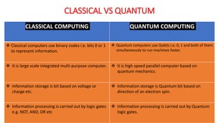 Quantum Computing in Cloud | PPTX