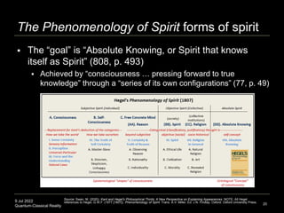 9 Jul 2022
Quantum-Classical Reality
The Phenomenology of Spirit forms of spirit
 The “goal” is “Absolute Knowing, or Spi...