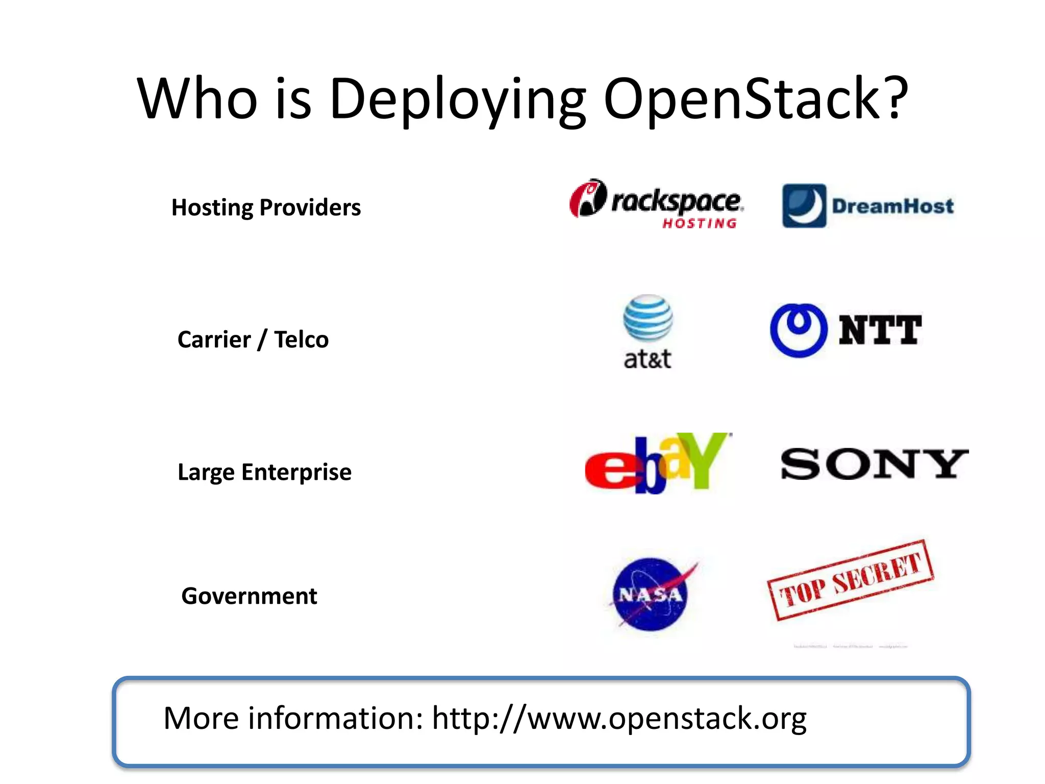 Who is Deploying OpenStack?
 Hosting Providers




 Carrier / Telco




 Large Enterprise



 Government



More information: http://www.openstack.org
 