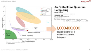 Introduction to Quantum Computer | PDF