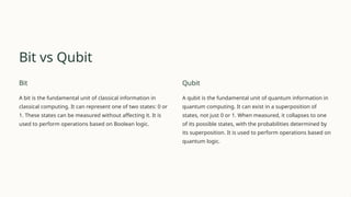 Bit vs Qubit
Bit
A bit is the fundamental unit of classical information in
classical computing. It can represent one of two states: 0 or
1. These states can be measured without affecting it. It is
used to perform operations based on Boolean logic.
Qubit
A qubit is the fundamental unit of quantum information in
quantum computing. It can exist in a superposition of
states, not just 0 or 1. When measured, it collapses to one
of its possible states, with the probabilities determined by
its superposition. It is used to perform operations based on
quantum logic.
 