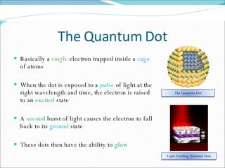 The Quantum Dot Basically a  single  electron trapped inside a  cage  of atoms  When the dot is exposed to a  pulse  of light at the right wavelength and time, the electron is raised to an  excited  state A  second  burst of light causes the electron to fall back to its  ground  state These dots then have the ability to  glow Light Emitting Quantum Dots The Quantum Dot 