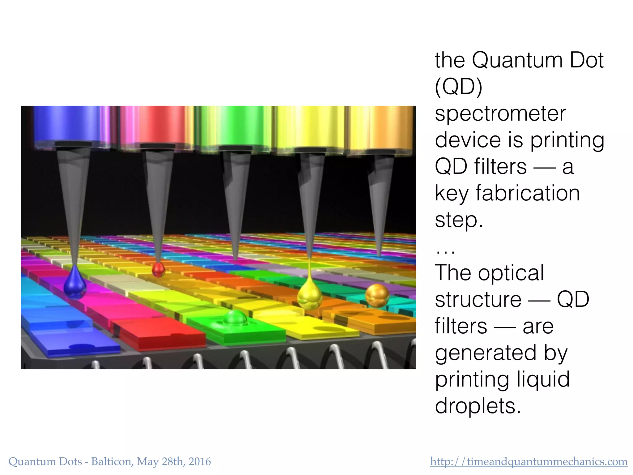 http://timeandquantummechanics.comQuantum Dots - Balticon, May 28th, 2016
the Quantum Dot
(QD)
spectrometer
device is printing
QD ﬁlters — a
key fabrication
step.
…
The optical
structure — QD
ﬁlters — are
generated by
printing liquid
droplets.
 