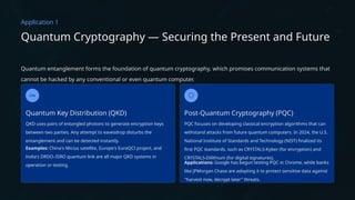 Quantum Entanglement and Its Transformative Role in Quantum Computing ...