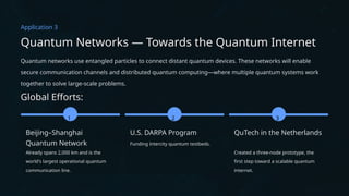 Quantum Entanglement and Its Transformative Role in Quantum Computing ...