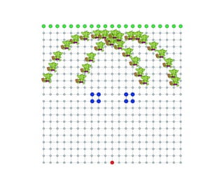 Quantum Processes in Graph Computing