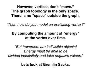 However, vertices don't "move."
The graph topology is the only space.
There is no "space" outside the graph.
"Then how do you model an oscillating vertex?"
By computing the amount of "energy"
at the vertex over time.
"But traversers are indivisible objects!
Energy must be able to be
divided indeﬁnitely and take negative values."
Lets look at Gremlin Sacks.
 