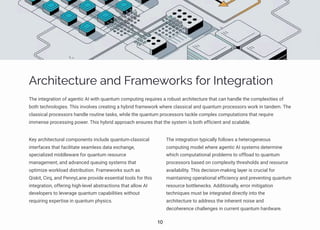 quantum-leap-agentic-ai-in-quantum-computing.pdf