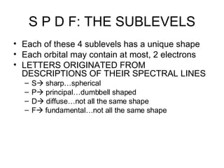 S P D F: THE SUBLEVELS Each of these 4 sublevels has a unique shape Each orbital may contain at most, 2 electrons LETTERS ORIGINATED FROM DESCRIPTIONS OF THEIR SPECTRAL LINES S   sharp…spherical P   principal…dumbbell shaped D   diffuse…not all the same shape F   fundamental…not all the same shape 