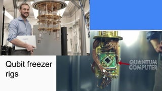 Qubit freezer
rigs
 