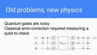 Old problems, new physics
Quantum gates are noisy
Classical error-correction required measuring a
qubit to check
 