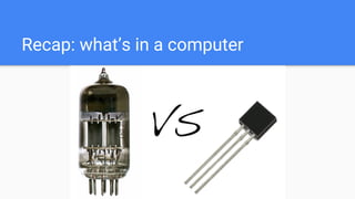 Recap: what’s in a computer
 