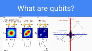 What are qubits?
 