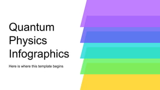 Quantum
Physics
Infographics
Here is where this template begins
 