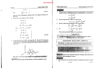--
PART-3
r
Physics 2-25 A (Sem-l & 2)
II ,1.
V' == iK
and (:e) = -ioo
...(2.15.1)
where K is the propagation constant and...