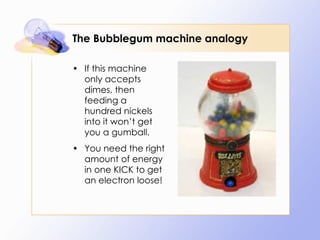 The Bubblegum machine analogy If this machine only accepts dimes, then feeding a hundred nickels into it won’t get you a gumball. You need the right amount of energy in one KICK to get an electron loose! 