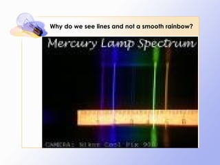 Why do we see lines and not a smooth rainbow? 